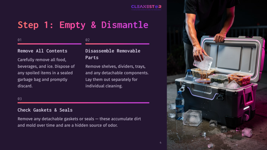 A Person Removing Food Containers From An Open Cooler, With A Focus On Clean-Up Steps, Featuring A Purple And Dark Background.