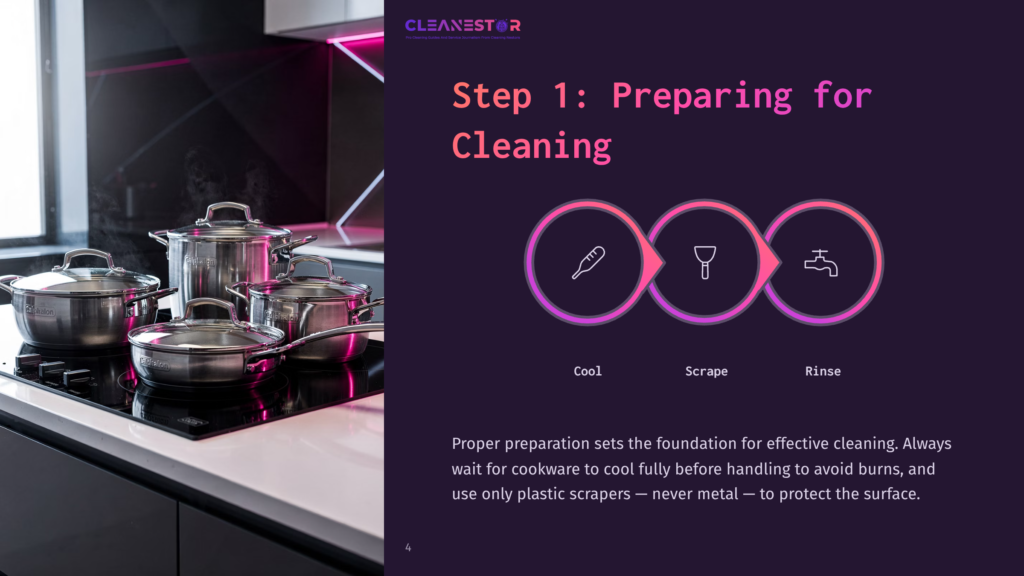 Stainless Steel Cookware On A Modern Stovetop, With Cleaning Steps Illustrated In Circles, Featuring Cool, Scrape, And Rinse Icons.