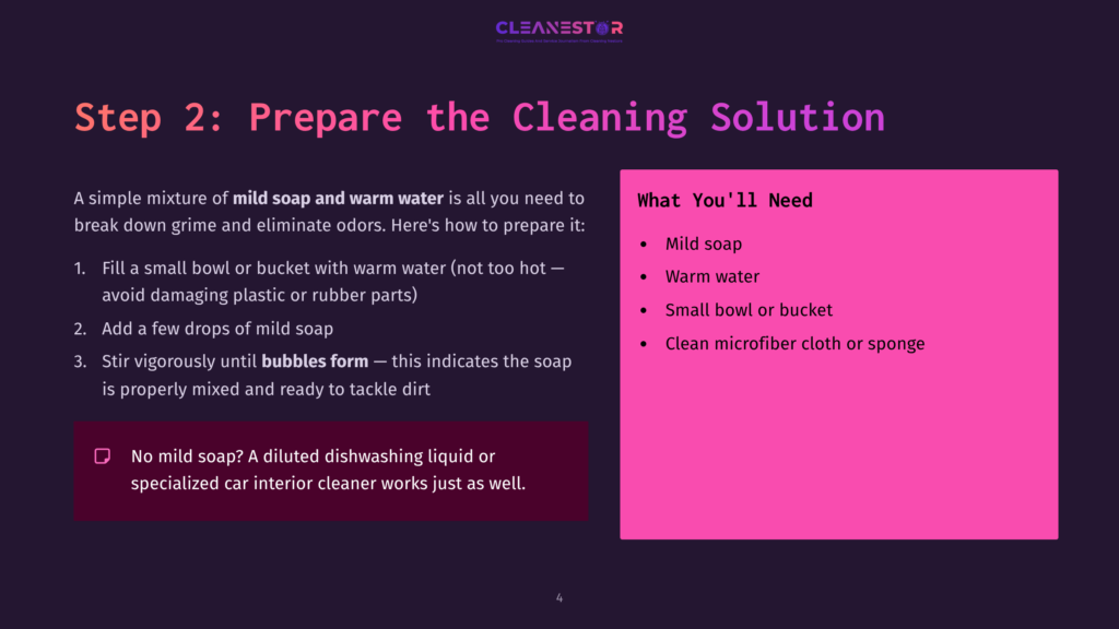 Instructions For Preparing A Cleaning Solution: Mild Soap, Warm Water, A Bowl, And A Microfiber Cloth, Highlighted In Pink.