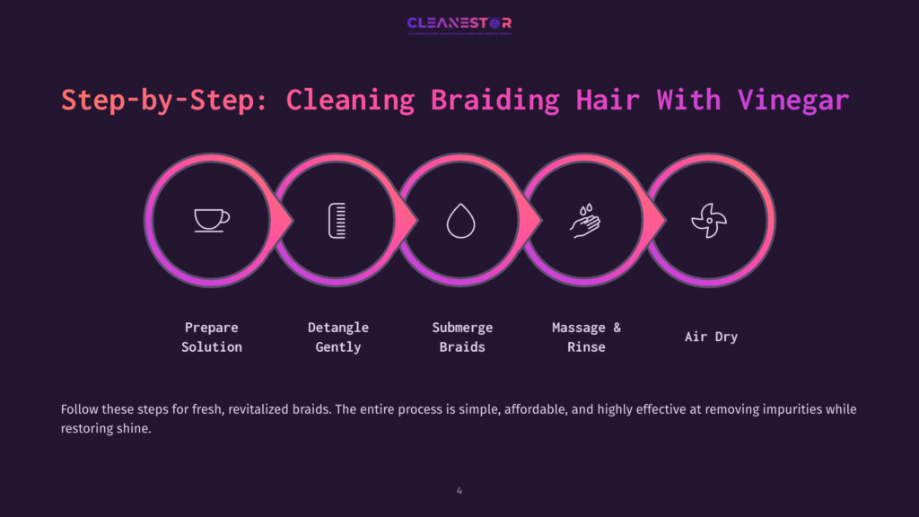 Step-By-Step Guide To Cleaning Braiding Hair With Vinegar: Prepare Solution, Detangle Gently, Submerge Braids, Massage &Amp; Rinse, Air Dry. Cleanestor Logo At Top.