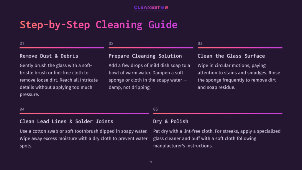 Step-By-Step Cleaning Guide Featuring Numbered Instructions, Vibrant Purple Background, White Text, And Bold Headers For Clarity.