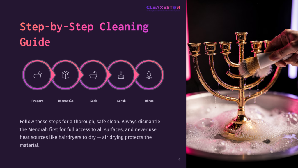 A Hanukkah Menorah With Eight Candle Holders, Partially Submerged In Soapy Water, Beside Icons Representing Cleaning Steps.