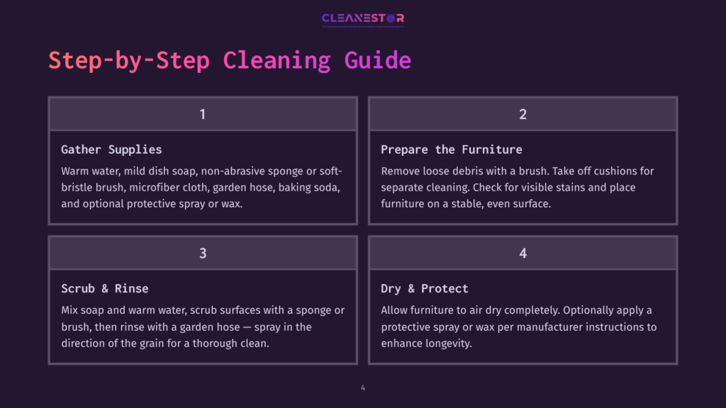 Step-By-Step Cleaning Guide For Furniture With Four Sections: Gather Supplies, Prepare The Furniture, Scrub &Amp; Rinse, And Dry &Amp; Protect. Includes Text And Icons.