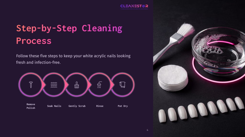 4 Step By Step Cleaning Process 12 Step-By-Step Cleaning Process For White Acrylic Nails: Remove Polish, Soak Nails, Gently Scrub, Rinse, And Pat Dry. Includes Icons For Each Step And A Cleaning Kit With A Brush, Water, And Cotton Pads.