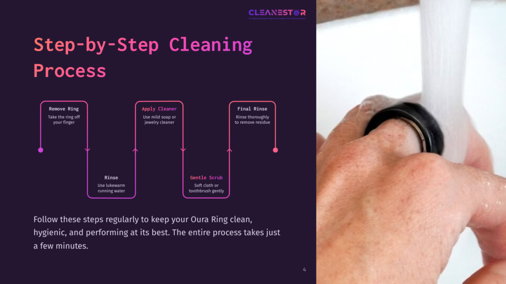 A Hand With A Black Ring Under Running Water, Next To A List Of Cleaning Steps In Pink Text On A Dark Background.