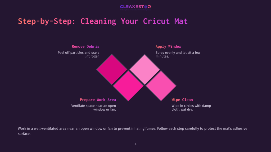 Step By Step Cleaning Your Cricut Mat