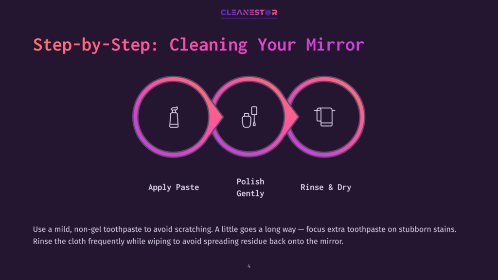 Three-Step Graphic For Cleaning A Mirror: Apply Paste, Polish Gently, Rinse And Dry. Simple Icons On A Dark Background With Pink Accents.
