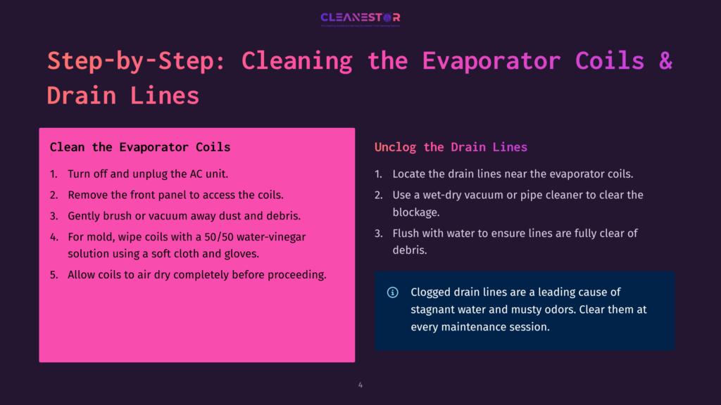 Step-By-Step Guide To Cleaning Evaporator Coils And Drain Lines, With Instructions For Cleaning Coils And Unclogging Drain Lines.