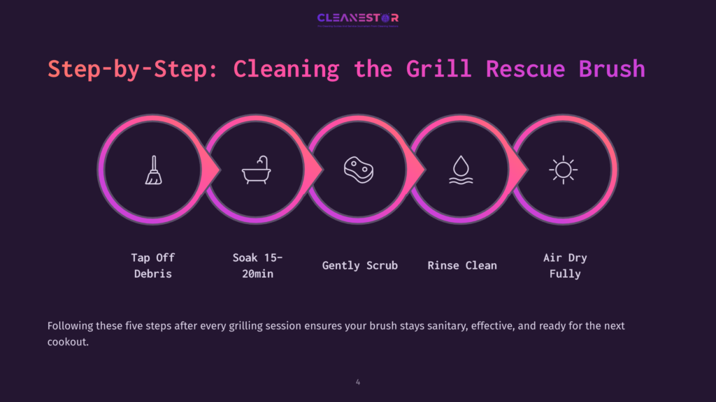 Step-By-Step Guide To Cleaning A Grill Brush: Tap Debris, Soak, Scrub, Rinse, And Air Dry For Optimal Results.