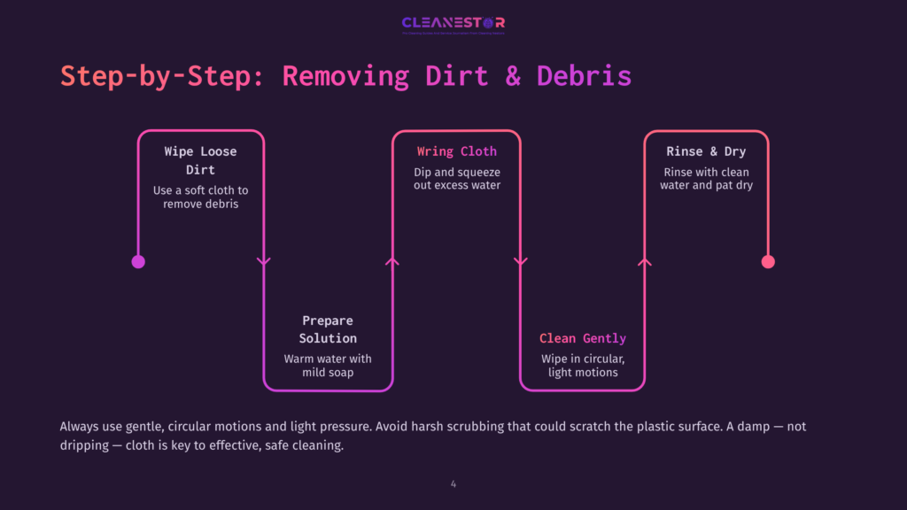 Flowchart With Pink And Purple Boxes Outlining Steps To Clean Clear Plastic Shoes, Including Keywords Like &Quot;Moist Cloth,&Quot; &Quot;Rinse,&Quot; And &Quot;Gentle Motion.&Quot;
