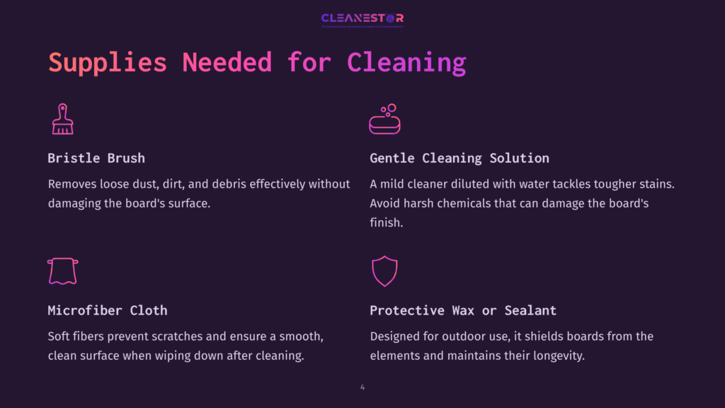 List Of Cleaning Supplies For Cornhole Boards, Featuring A Bristle Brush, Cleaning Solution, Microfiber Cloth, And Protective Wax, On A Purple Background.