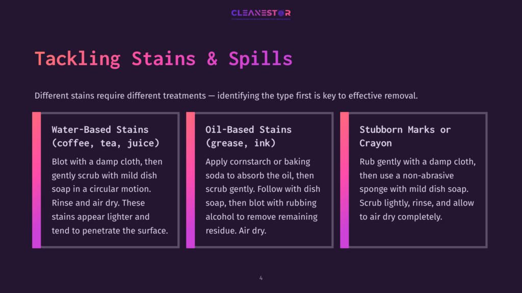 Illustrated Guide Detailing Stain Removal Methods, Featuring Headings In Pink And White Text, Against A Dark Purple Background, With Bullet Points.