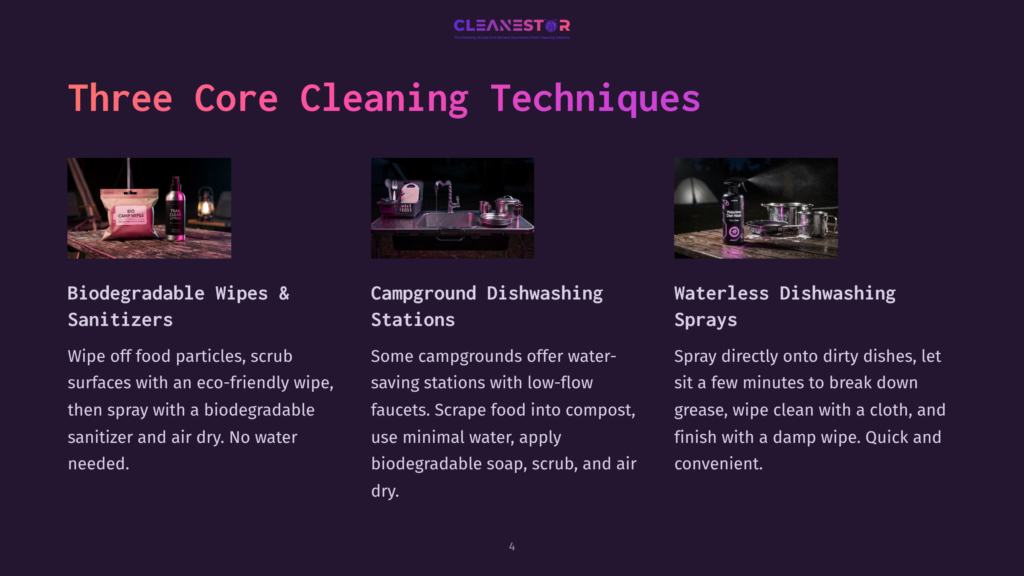 Three Core Cleaning Techniques Illustrated: Biodegradable Wipes, Campground Dishwashing Stations, And Waterless Dishwashing Sprays, With Text Detailing Each Method.