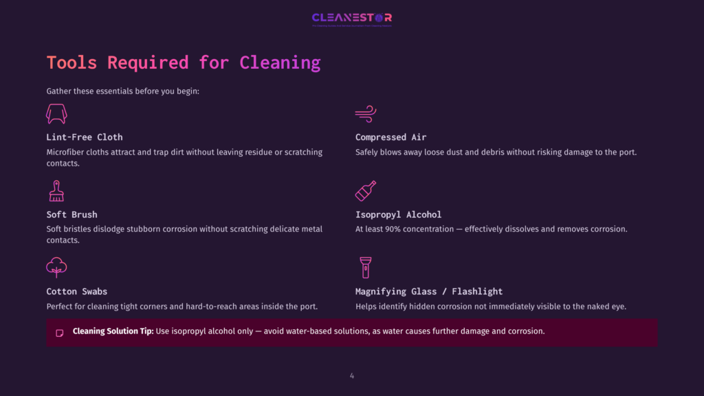 Tools Required For Cleaning: Lint-Free Cloth, Soft Brush, Cotton Swabs, Compressed Air, Isopropyl Alcohol, Magnifying Glass/Flashlight. Cleaning Solution Tip: Use Isopropyl Alcohol Only - Avoid Water-Based Solutions.