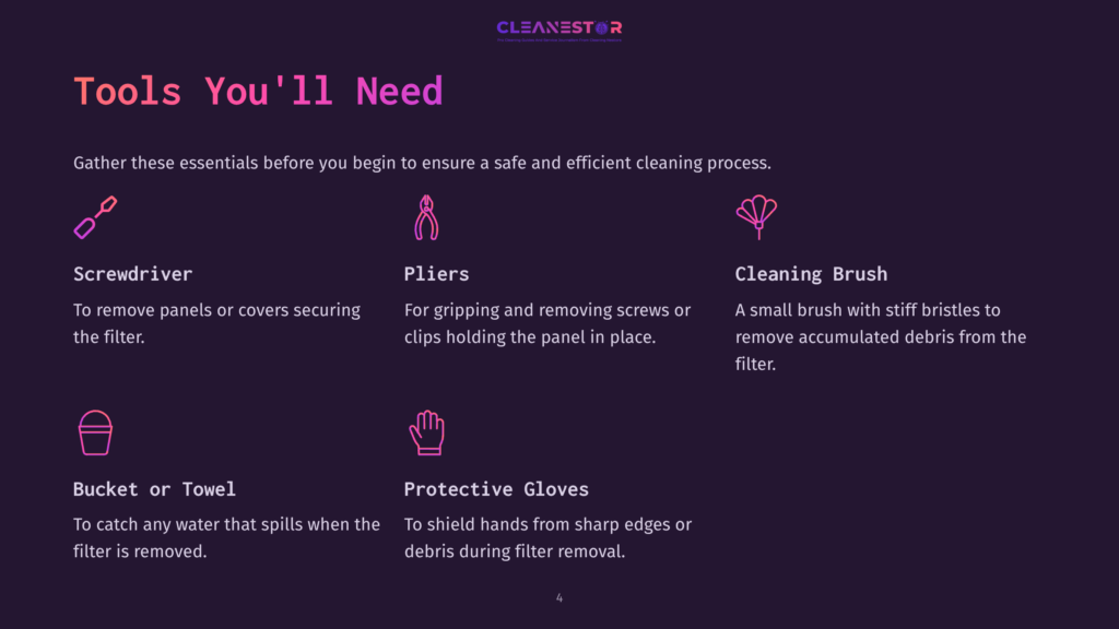 Tool List For Cleaning A Washer Filter, Featuring A Screwdriver, Pliers, Cleaning Brush, Protective Gloves, With Icons On A Dark Background.