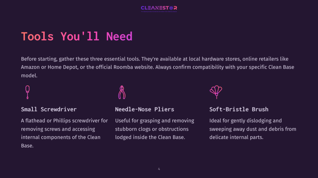 4 Tools Youll Need 2 Three Icons Representing Tools For Cleaning A Roomba: A Small Screwdriver, Needle-Nose Pliers, And A Soft-Bristle Brush, With Text Describing Their Uses.
