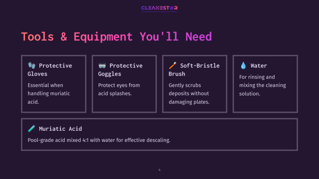 Four Rectangular Sections On A Dark Purple Background, Featuring Protective Gloves, Goggles, A Soft-Bristle Brush, And Muriatic Acid With A Water Droplet Icon.