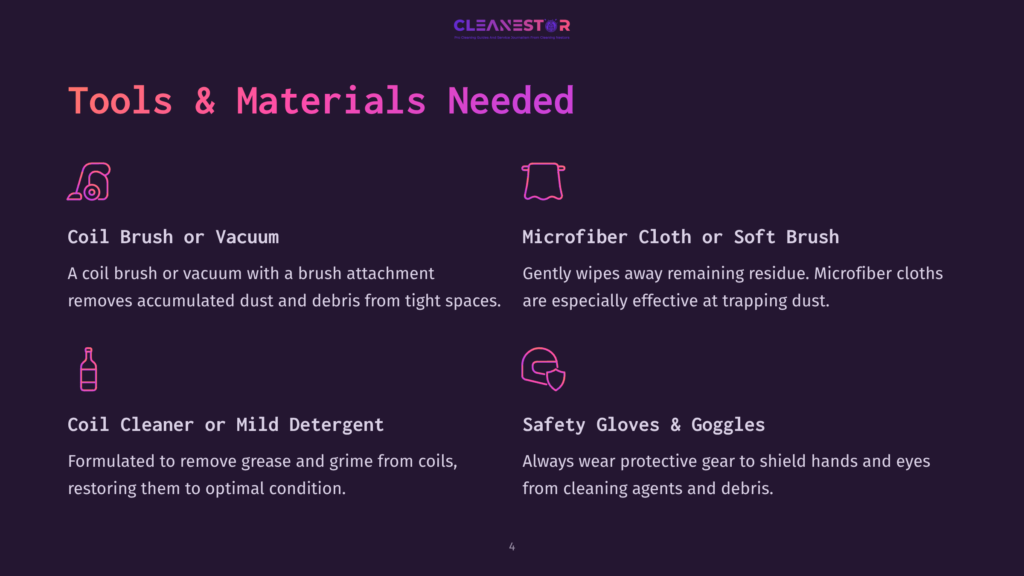 Illustration Of Cleaning Tools: Coil Brush, Microfiber Cloth, Coil Cleaner, And Safety Gear Against A Dark Background With Purple Accents.