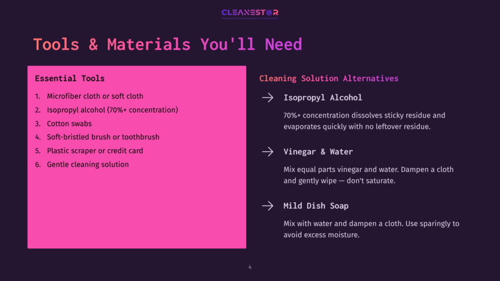 A Vibrant Pink Box Lists Essential Tools For Cleaning, Including A Microfiber Cloth, Isopropyl Alcohol, And A Soft-Bristled Brush.