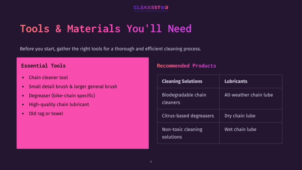 4 Tools And Materials Youll Need 12 A Graphic Displays &Quot;Tools &Amp; Materials You'Ll Need&Quot; For Cleaning, With &Quot;Essential Tools&Quot; Like Chain Cleaner, Brushes, And Degreaser On The Left, And &Quot;Recommended Products&Quot; For Cleaning Solutions And Lubricants On The Right. The Cleanestor Logo Is At The Top.