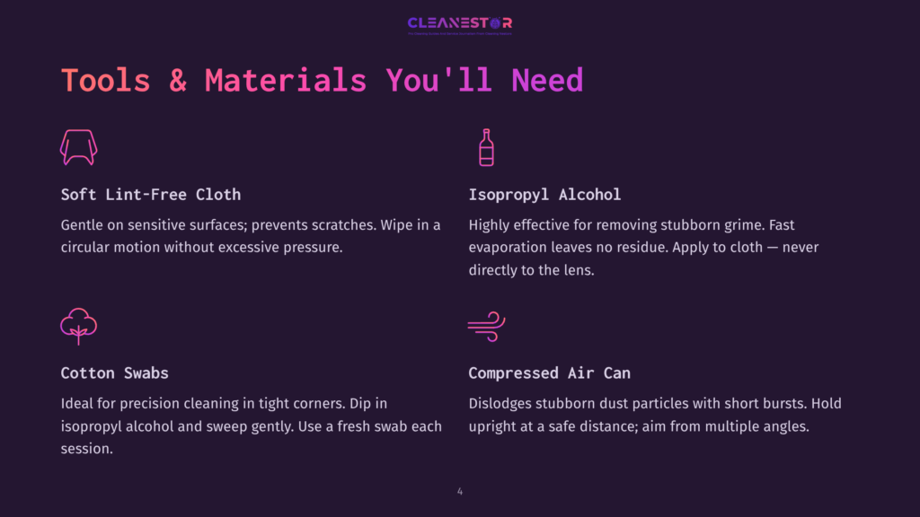 A Cleaning Guide Featuring Tools: Microfiber Cloth, Isopropyl Alcohol, Cotton Swabs, And A Compressed Air Can, With Instructions Alongside.