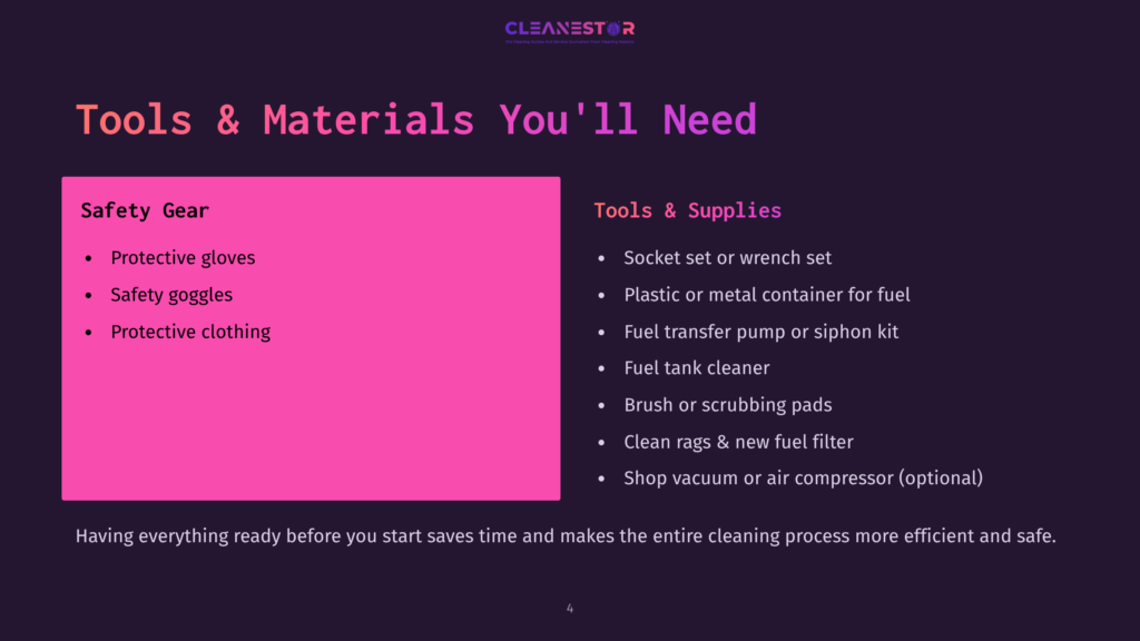 4 Tools And Materials Youll Need 7 A Slide Titled &Quot;Tools &Amp; Materials You'Ll Need&Quot; Lists Safety Gear Including Gloves, Goggles, And Protective Clothing, Alongside Tools And Supplies Like Socket Sets, Fuel Transfer Pumps, And Shop Vacuums.