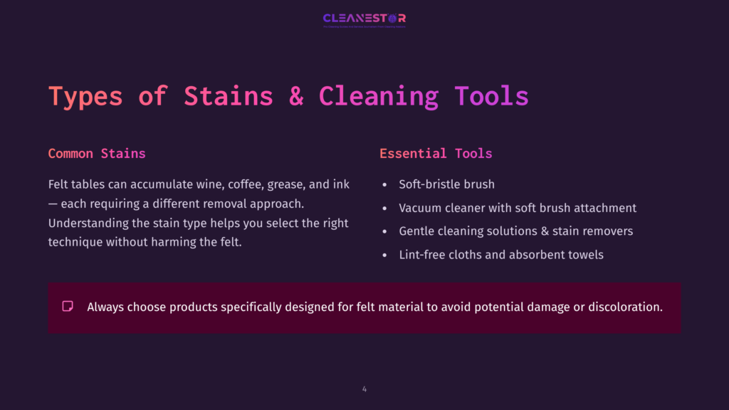 Presentation Slide Titled &Quot;Types Of Stains &Amp; Cleaning Tools&Quot; From Cleanestor, Detailing Common Stains And Essential Cleaning Tools For Felt.