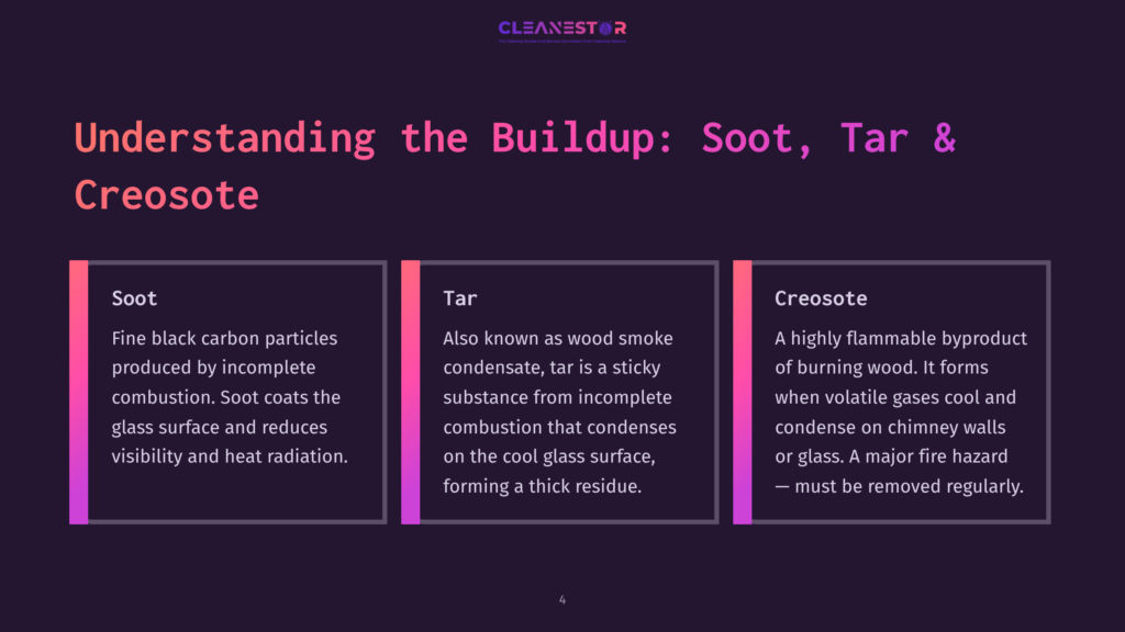 Infographic Explaining Soot, Tar, And Creosote Buildup In Chimneys, With Detailed Descriptions Of Each Substance And Its Properties.