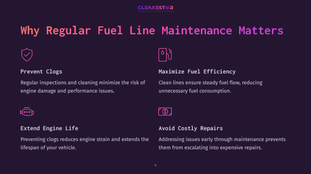 Text On A Dark Background Highlights The Importance Of Fuel Line Maintenance, Including Points On Efficiency, Longevity, And Repair Costs.