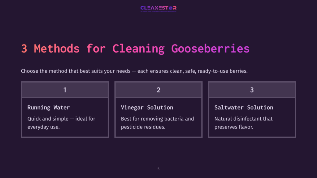 Three Methods For Cleaning Gooseberries Displayed In A Dark Purple Graphic With White Text: 1. Running Water, 2. Vinegar Solution, 3. Saltwater Solution.
