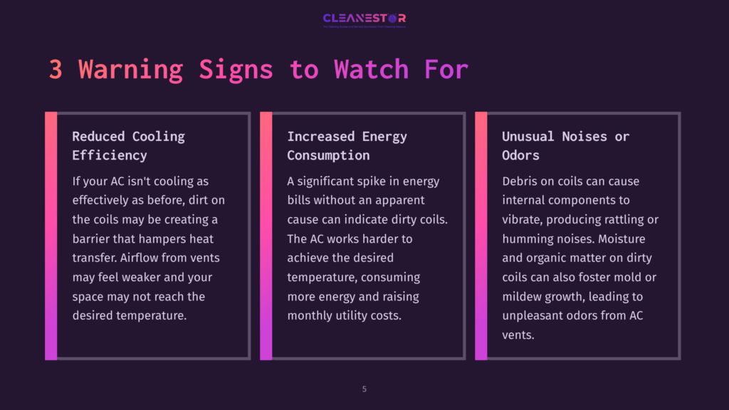 Three Colorful Panels Listing Warning Signs For Ac Maintenance: Reduced Cooling Efficiency, Increased Energy Consumption, And Unusual Noises Or Odors.