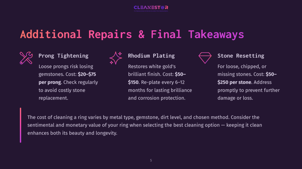 Image With Text: &Quot;Additional Repairs &Amp; Final Takeaways&Quot; And Sections On &Quot;Prong Tightening,&Quot; &Quot;Rhodium Plating,&Quot; And &Quot;Stone Resetting&Quot; With Associated Costs And Descriptions.