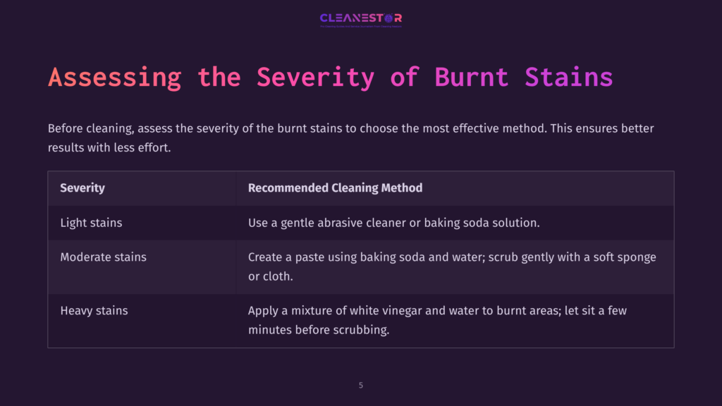 Table With Three Rows Listing &Quot;Severity&Quot; Levels And Corresponding &Quot;Recommended Cleaning Method,&Quot; Set Against A Dark Purple Background.