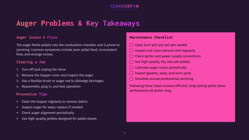 5 Auger Problems And Key Takeaways A Dark Purple Background Displays &Quot;Auger Problems &Amp; Key Takeaways&Quot; And &Quot;Maintenance Checklist&Quot; With Bullet Points Detailing Auger Issues, Fixes, And Preventative Maintenance For Pellet Stoves.