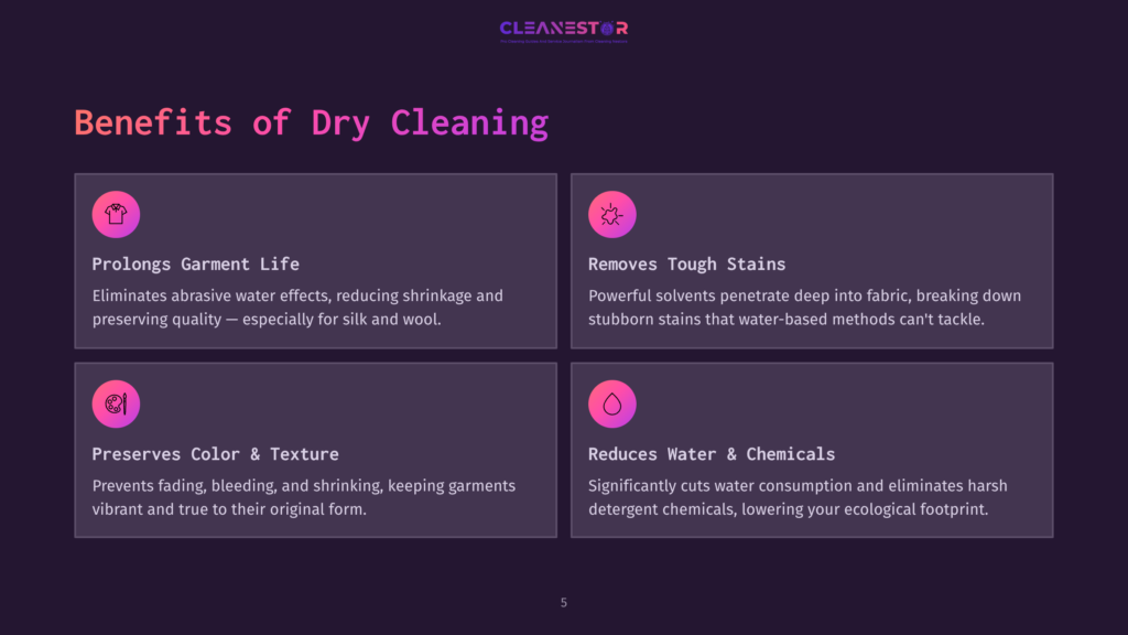 5 Benefits Of Dry Cleaning Four Purple Squares With White Text Highlight Benefits Of Dry Cleaning: Prolonging Garment Life, Stain Removal, Preserving Color And Texture, And Reducing Water Use.