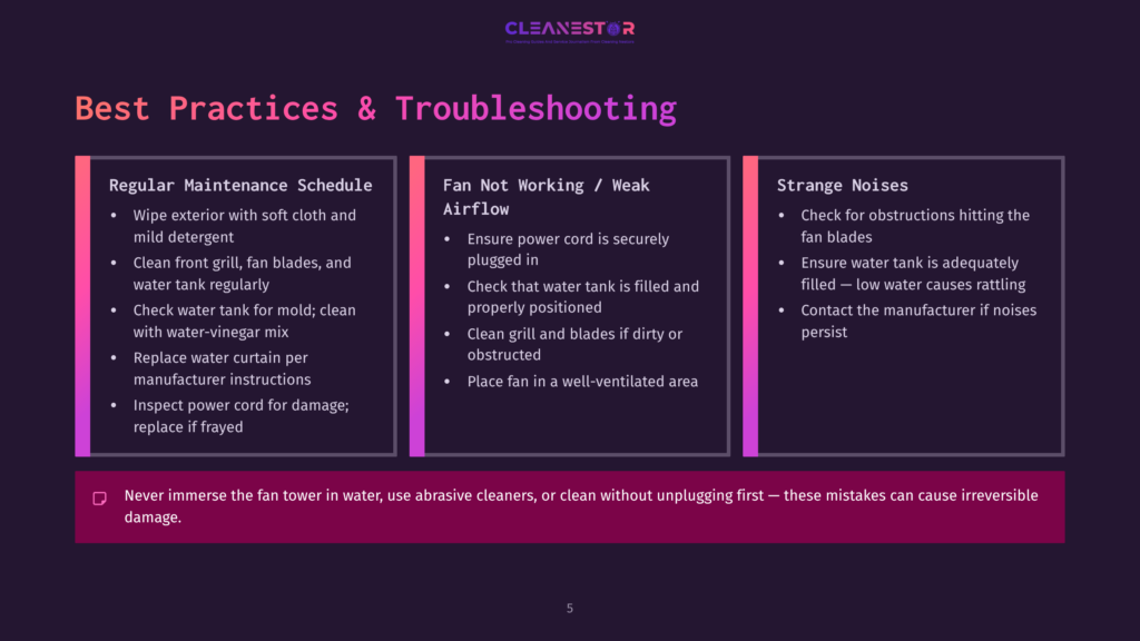 Cleanestor Infographic Detailing Fan Maintenance: Regular Schedule, Troubleshooting Fan Not Working, And Addressing Strange Noises. Includes Tips Like Cleaning The Fan Grill And Checking The Water Tank.