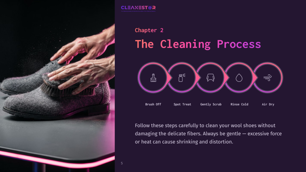 Close-Up Of Hands Using A Brush To Clean Grey Wool Boots On A Dark Surface, With The Text &Quot;Cleanestor The Cleaning Process&Quot; Visible.