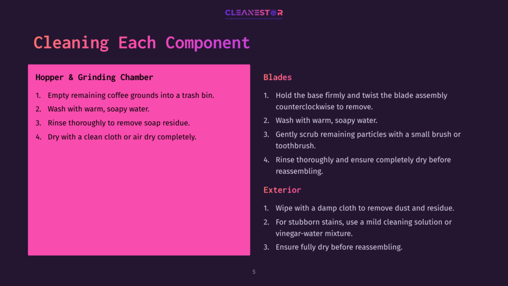 Instructions On Cleaning A Coffee Grinder, Featuring Pink Text On A Dark Background, With Steps For The Grinding Chamber, Blades, And Exterior.