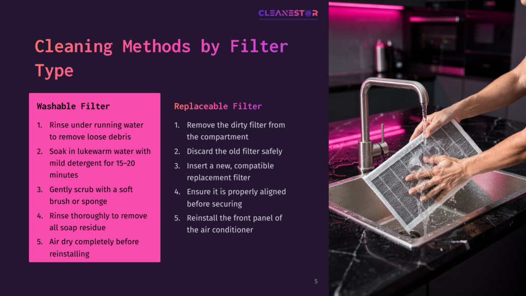 5 Cleaning Methods By Filter Type Close-Up Of Hands Washing A Dirty Air Conditioner Filter Under Running Water In A Stainless Steel Sink, With Cleaning Instructions For Washable And Replaceable Filters Visible On A Laptop Screen In The Background.
