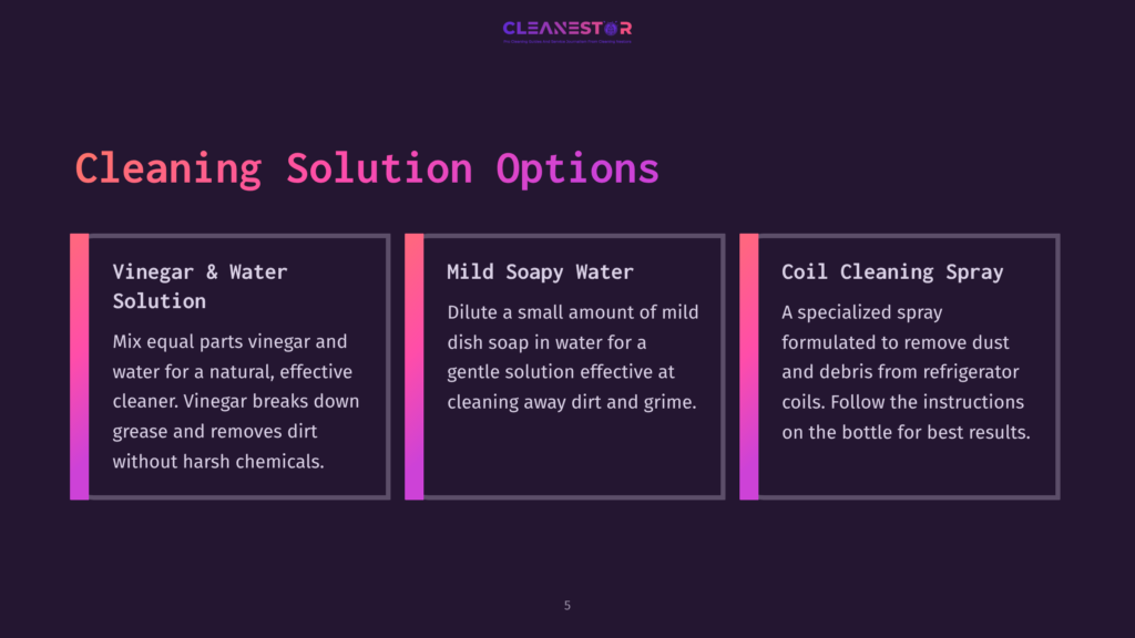A Dark Background Displays Three Cleaning Solutions: Vinegar And Water, Mild Soapy Water, And Coil Cleaner, Each With A Brief Description.