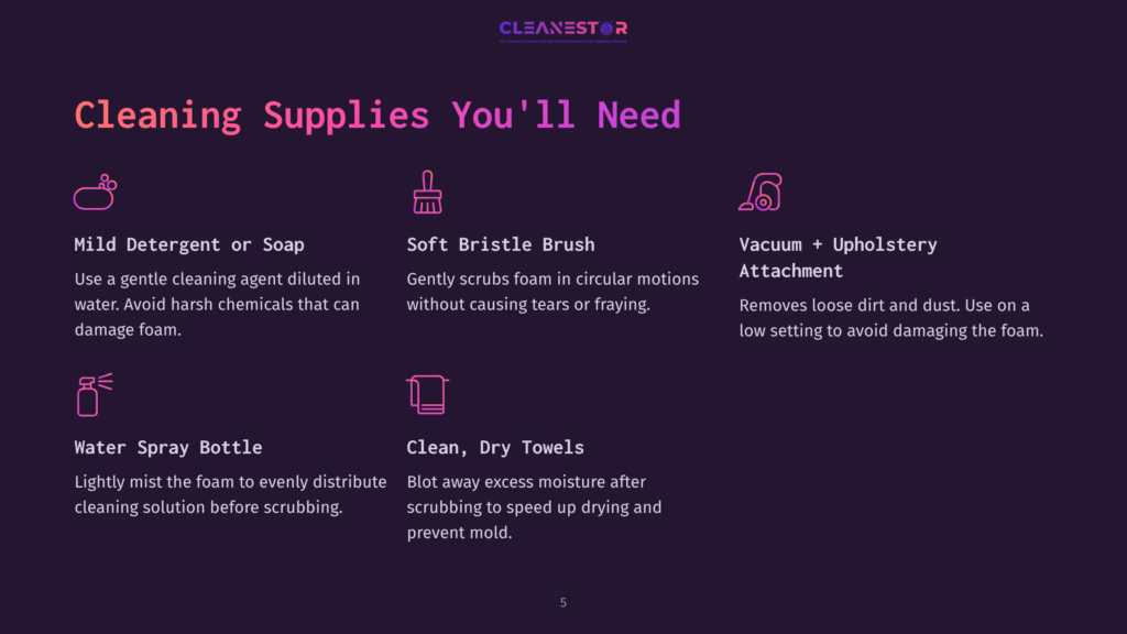 Illustration Of Cleaning Supplies: Mild Detergent Or Soap, Soft Bristle Brush, Vacuum With Upholstery Attachment, Water Spray Bottle, And Clean Dry Towels. Text Lists &Quot;Cleaning Supplies You'Ll Need&Quot;.