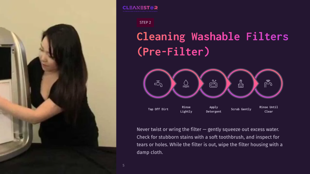 A Person Cleaning A Washable Air Purifier Filter With Instructions Next To Them, Featuring Icons For Each Cleaning Step, On A Dark Background.
