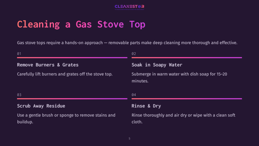 5 Cleaning A Gas Stove Top Cleaning A Gas Stove Top: Steps Include Removing Burners &Amp; Grates, Soaking In Soapy Water, Scrubbing Away Residue, And Rinsing &Amp; Drying With A Clean Cloth.