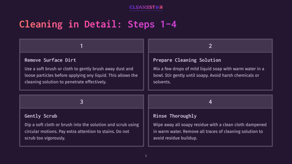 5 Cleaning In Detail Steps 1 4 Infographic Titled &Quot;Cleaning In Detail: Steps 1-4&Quot; With Four Numbered Panels Detailing Cleaning Steps: 1. Remove Surface Dirt, 2. Prepare Cleaning Solution, 3. Gently Scrub, 4. Rinse Thoroughly.