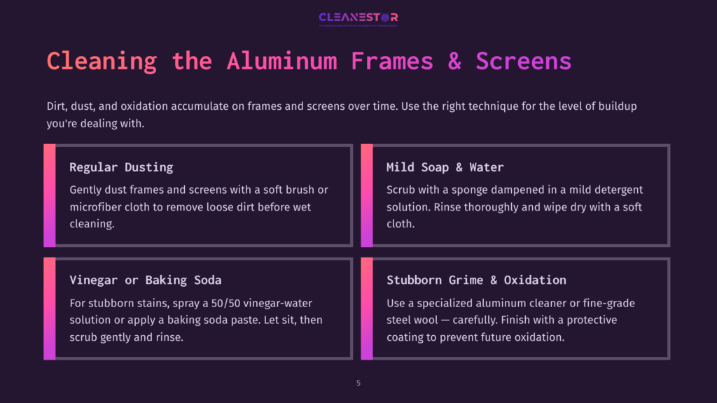 5 Cleaning The Aluminum Frames And Screens 1 Infographic Detailing How To Clean Aluminum Frames And Screens. Sections Include &Quot;Regular Dusting,&Quot; &Quot;Mild Soap &Amp; Water,&Quot; &Quot;Vinegar Or Baking Soda,&Quot; And &Quot;Stubborn Grime &Amp; Oxidation,&Quot; With Accompanying Instructions.
