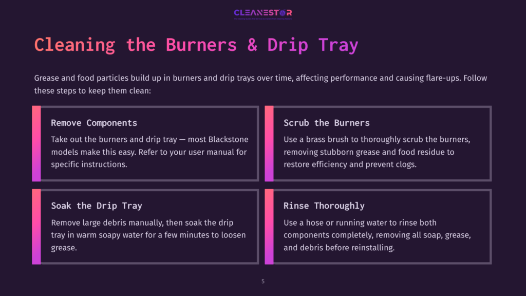 Infographic Titled &Quot;Cleaning The Burners &Amp; Drip Tray&Quot; With Four Steps: Remove Components, Scrub The Burners, Soak The Drip Tray, And Rinse Thoroughly. Instructions For Cleaning Blackstone Grill Burners And Drip Trays.