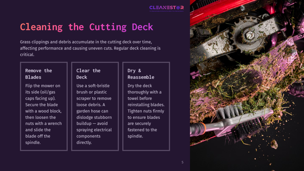 Close-Up Of A Lawn Mower'S Cutting Deck, Filled With Grass Clippings And Debris, With A Brush And Gears Visible. Text Overlays Offer Cleaning Instructions: &Quot;Remove The Blades,&Quot; &Quot;Clear The Deck,&Quot; And &Quot;Dry &Amp; Reassemble.