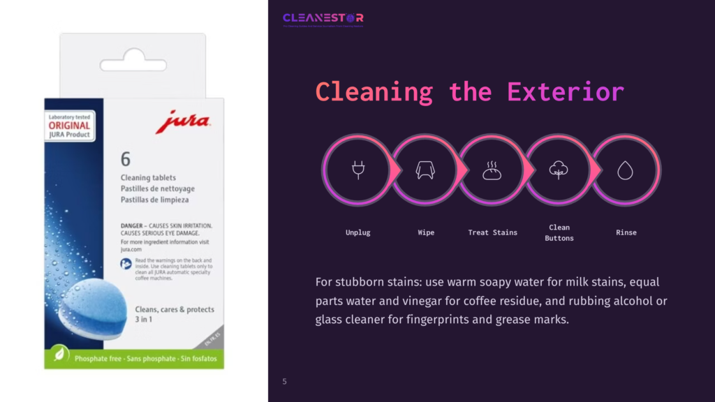 Jura Cleaning Tablets In Packaging On The Left; Right Side Features Cleaning Tips With Icons For Unplugging, Wiping, And Rinsing.