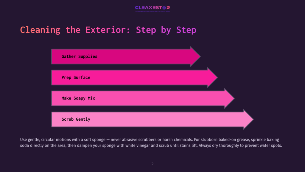 Infographic Detailing Exterior Cleaning Steps: Gather Supplies, Prep Surface, Make Soapy Mix, Scrub Gently. The Text Is Overlaid On A Dark Background With Gradient Pink Arrows.