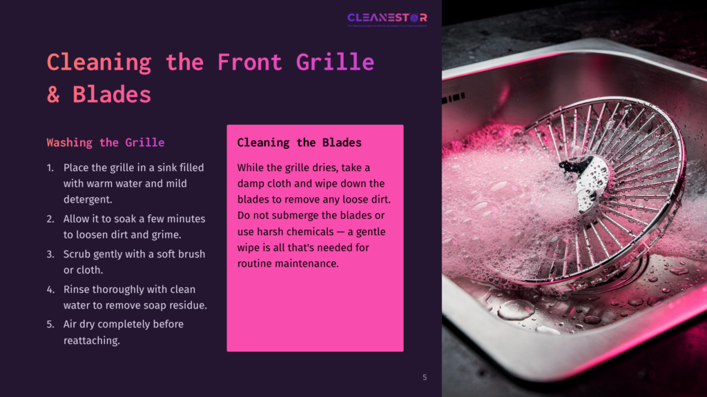 A Sink Filled With Water And Soap Shows A Honeywell Quietset Fan'S Front Grille And Blades Being Cleaned With A Cloth.